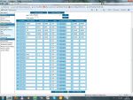 Port �tir�ny�t�s (port forwarding) Belkin routeren